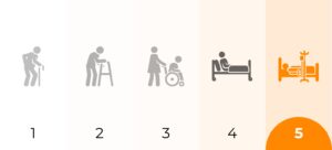 Pflegegrad 5
